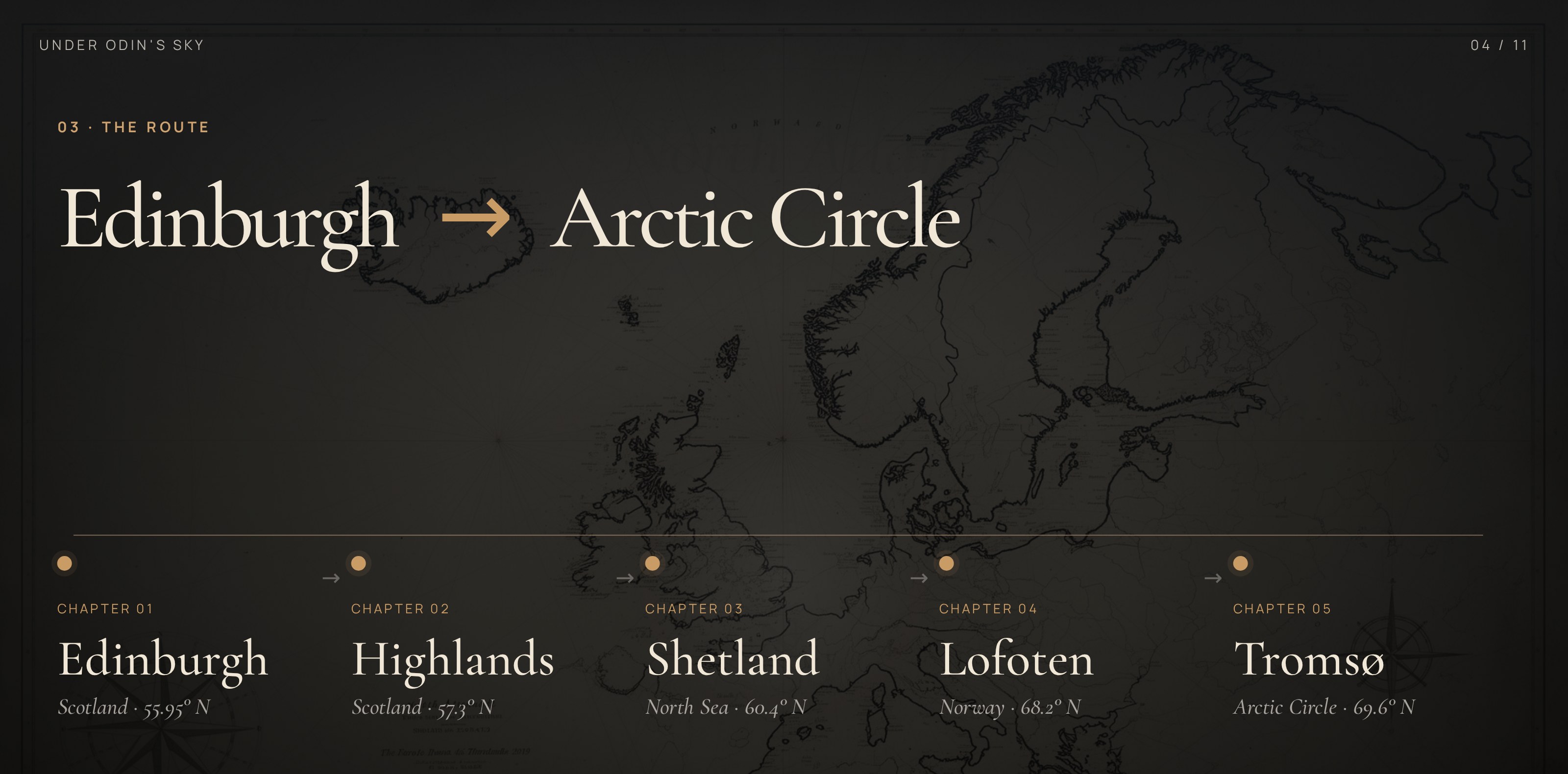 Under Odin's Sky — The Route